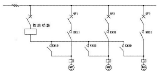 電機軟啟動器工作原理、工藝流程、故障分析、接線圖——西安泰富西瑪電機（西安西瑪電機集團股份有限公司）官方網站
