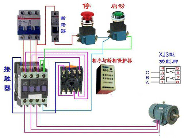 西安西瑪電機燒壞測量方法及預防。