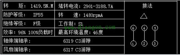 為您詳細圖解三相異步電動機接線方式。