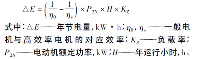 西瑪電機在鹽化工企業如何實現節能？
