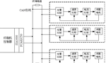 如何實現多伺服電機同步控制？——西安博匯儀器儀表有限公司
