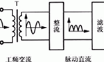 簡易帶過流保護直流電機電源設計。——西安博匯儀器儀表有限公司