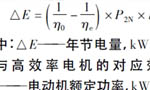西瑪電機在鹽化工企業如何實現節能？——西安博匯儀器儀表有限公司